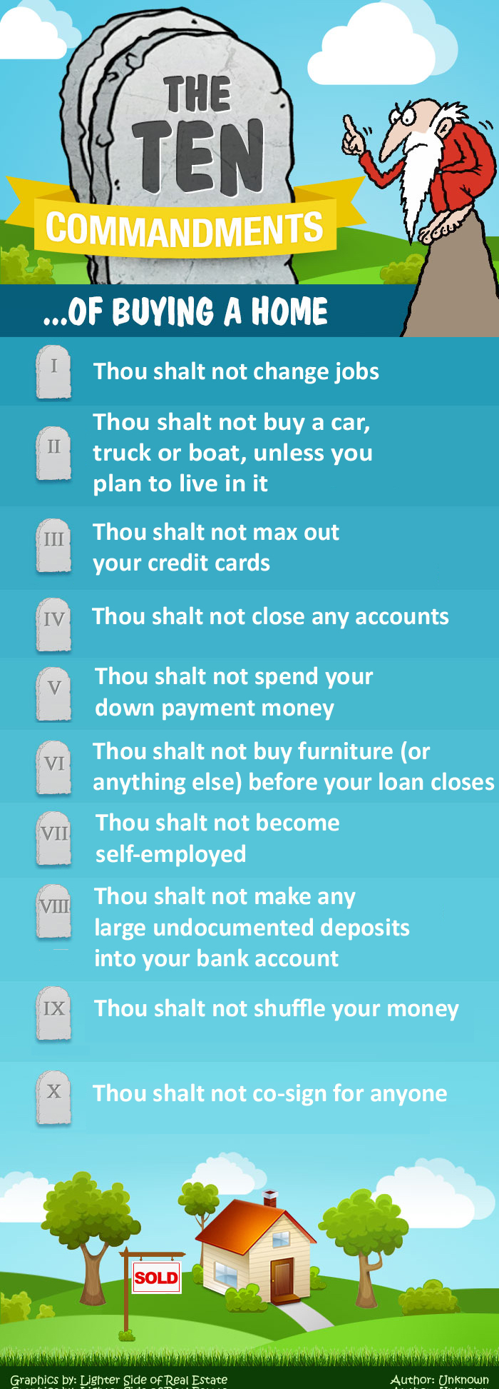 10 Mortgage Commandments